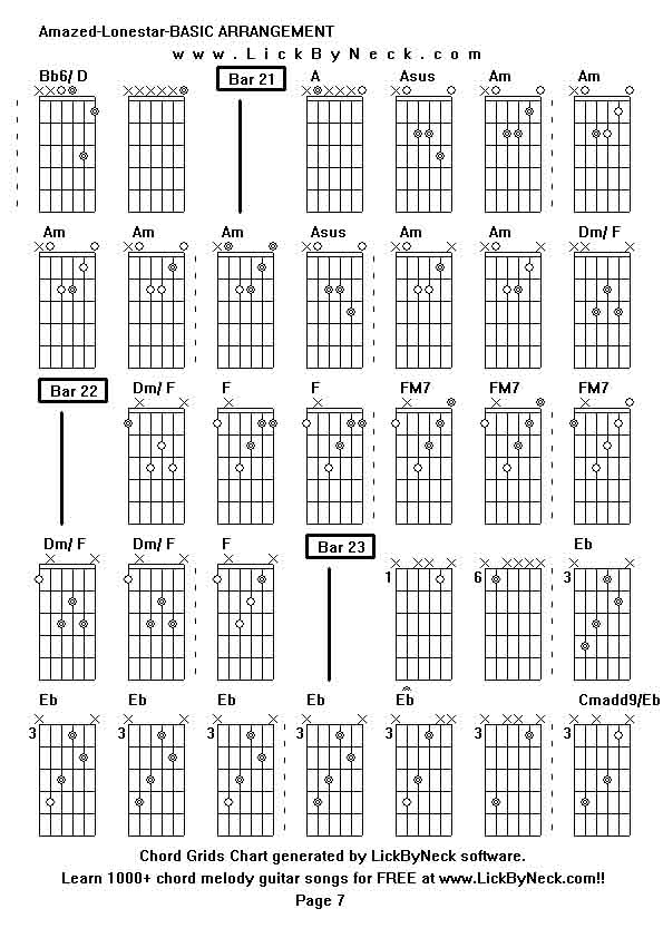 Chord Grids Chart of chord melody fingerstyle guitar song-Amazed-Lonestar-BASIC ARRANGEMENT,generated by LickByNeck software.